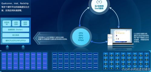 探索AI服務器技術與應用的前沿之旅 人工智能公共服務的創(chuàng)新咨詢